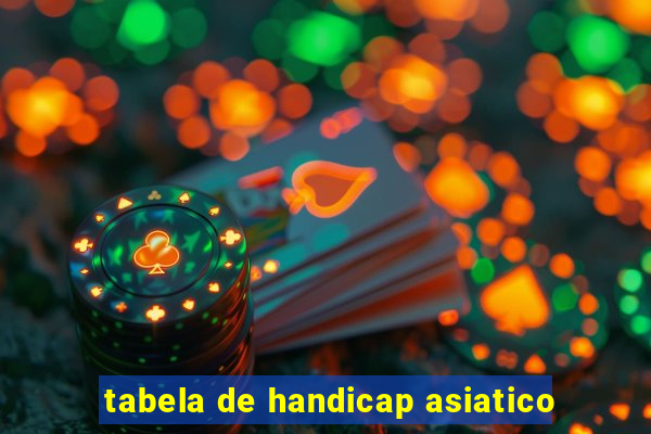 tabela de handicap asiatico